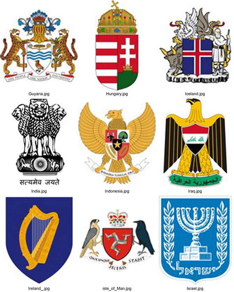 Symbols, Emblems and Flags .